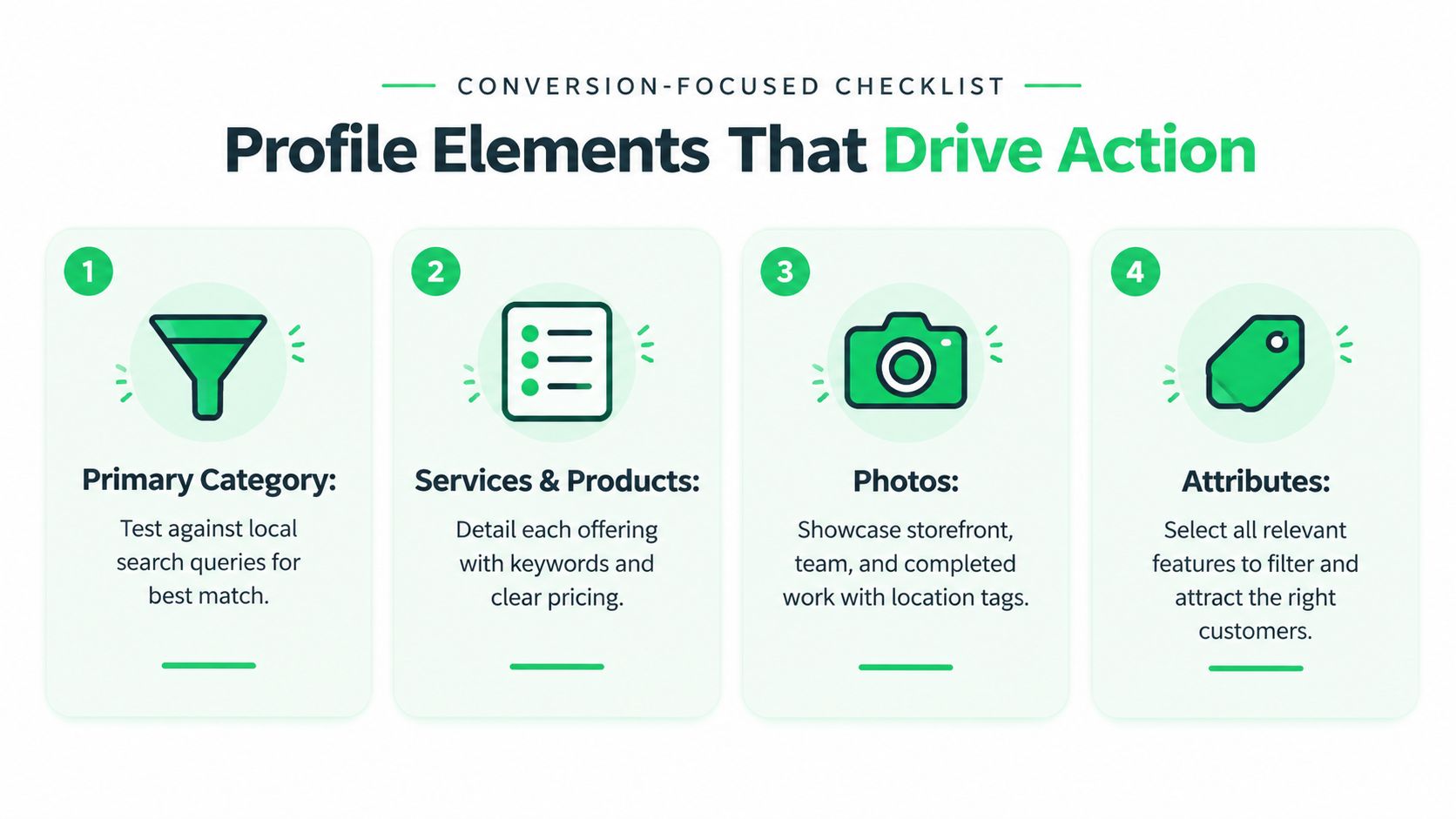 A checklist showing four key Google Business Profile elements for driving conversions and improving local business visibility.