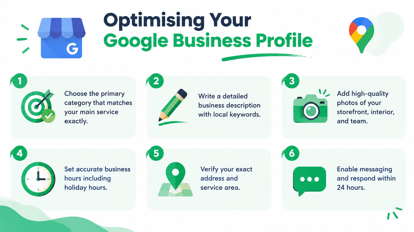 An infographic showing six essential steps to optimize your Google Business Profile for better search visibility.