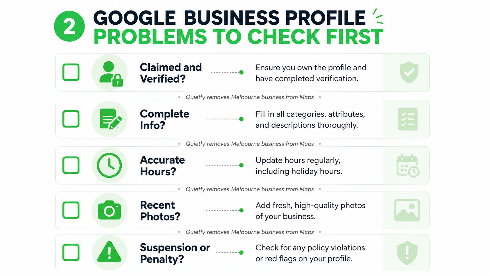 A checklist of five critical Google Business Profile problems that prevent businesses from appearing on Maps.