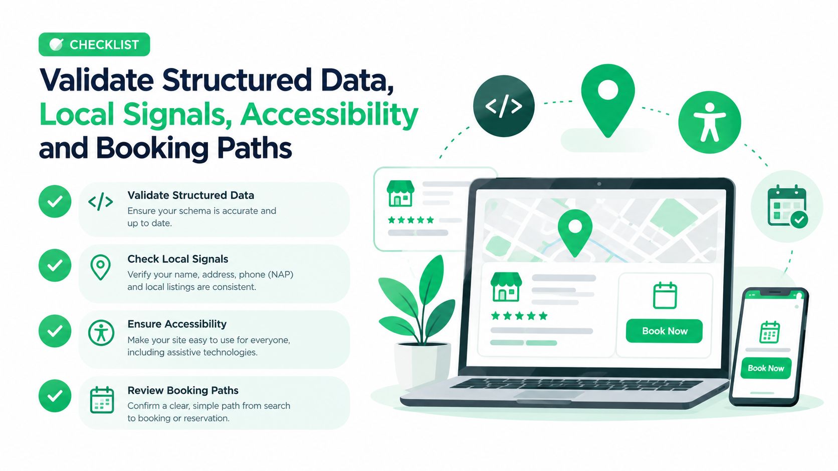 A checklist infographic illustrating key technical SEO tasks for validating structured data, local signals, and booking paths.