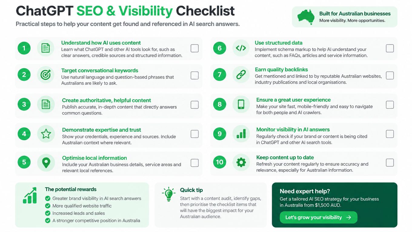A checklist infographic titled ChatGPT SEO and Visibility Checklist with ten practical steps for Australian businesses.