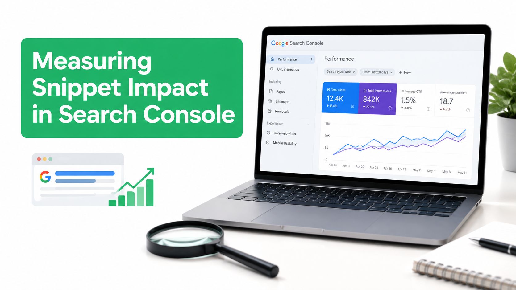Screenshot from https://search.google.com/search-console