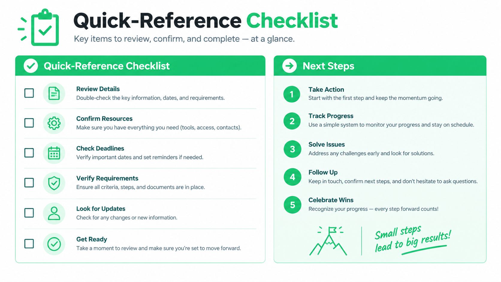 A green and white checklist infographic titled Quick-Reference Checklist with steps for planning and progress.