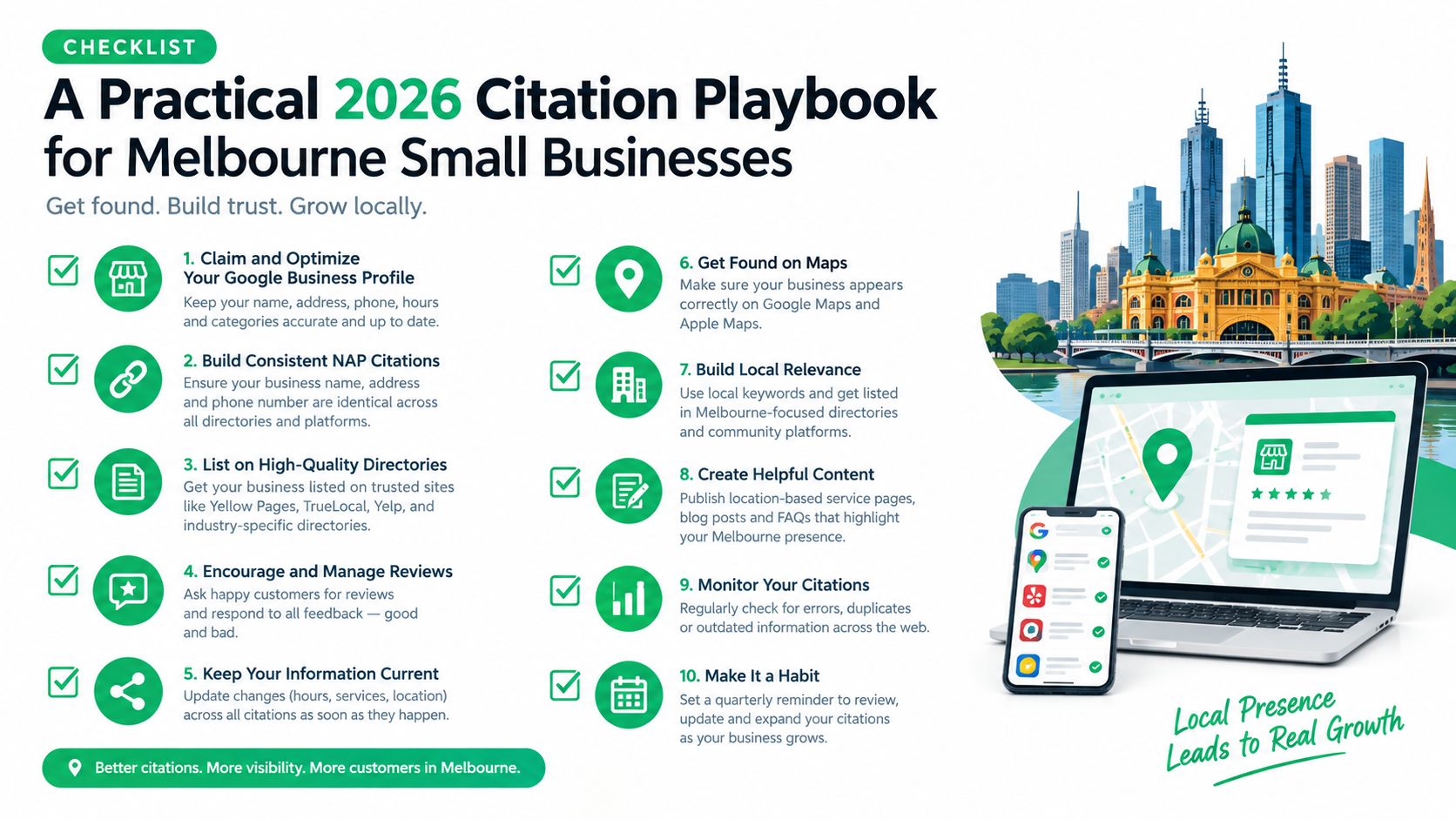 A checklist infographic titled A Practical 2026 Citation Playbook for Melbourne Small Businesses featuring ten steps for local SEO.